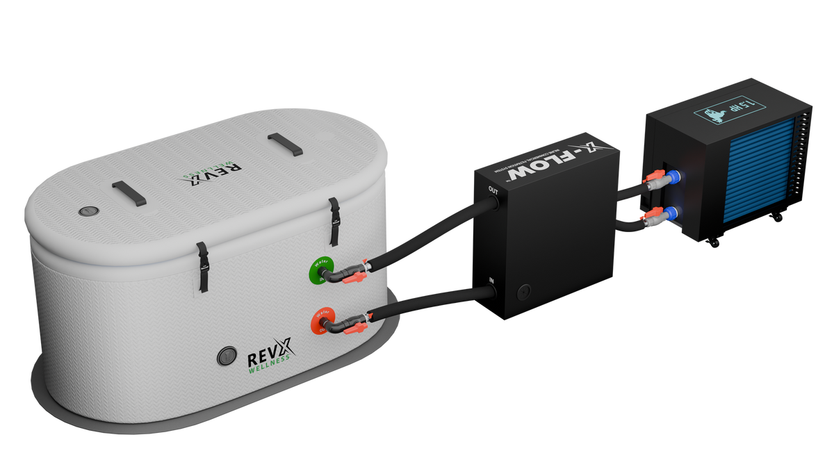 RevX X-FLOW connected to a chiller and inflatable tub