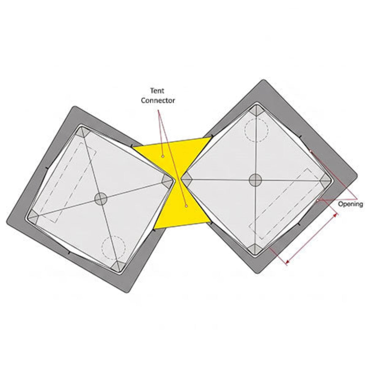 SaunaLife SaunaTrekker Tent Connector diagram