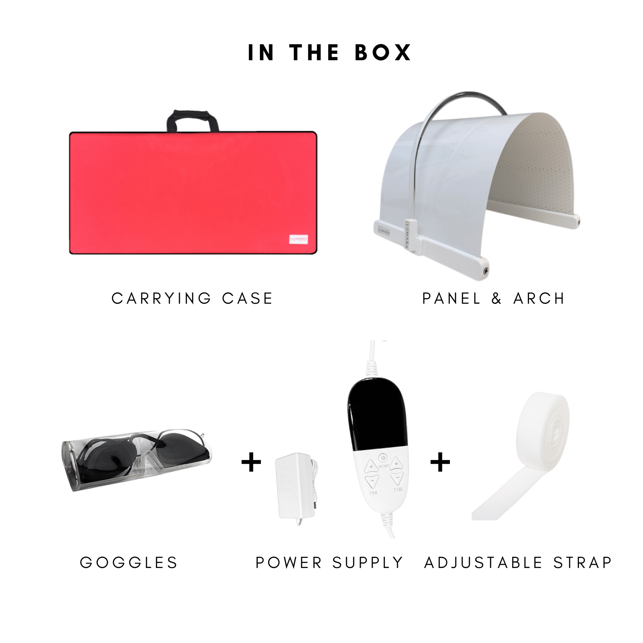 List of items included in a box with images and text labels.
