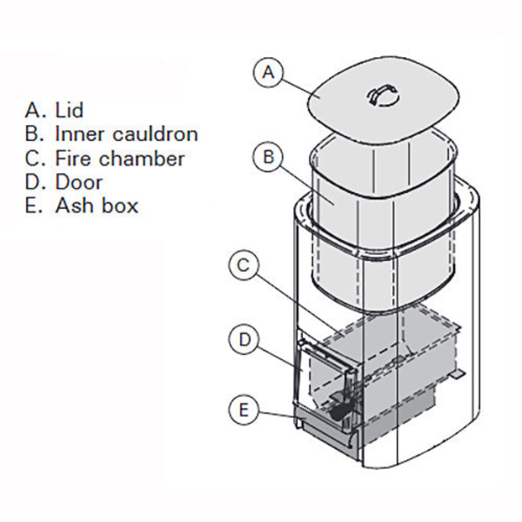 Harvia Cauldron 50-Liter Water Heater dimensions and installation diagram