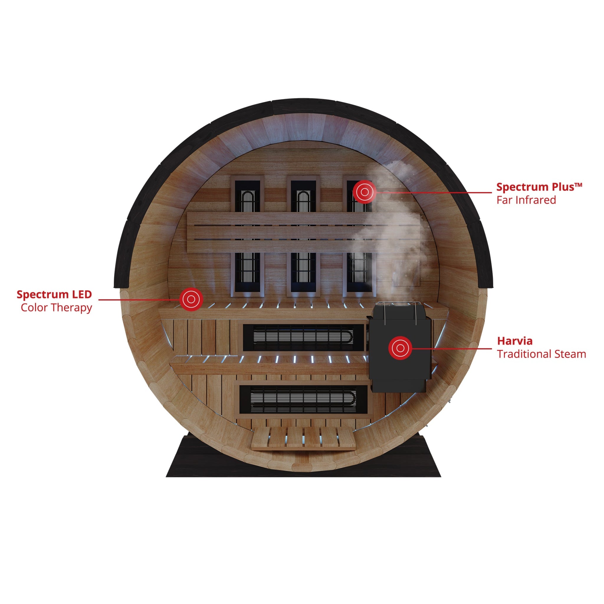 Finnmark FD-7 combination barrel sauna front open showing steam heater layout, Thermo-Aspen
