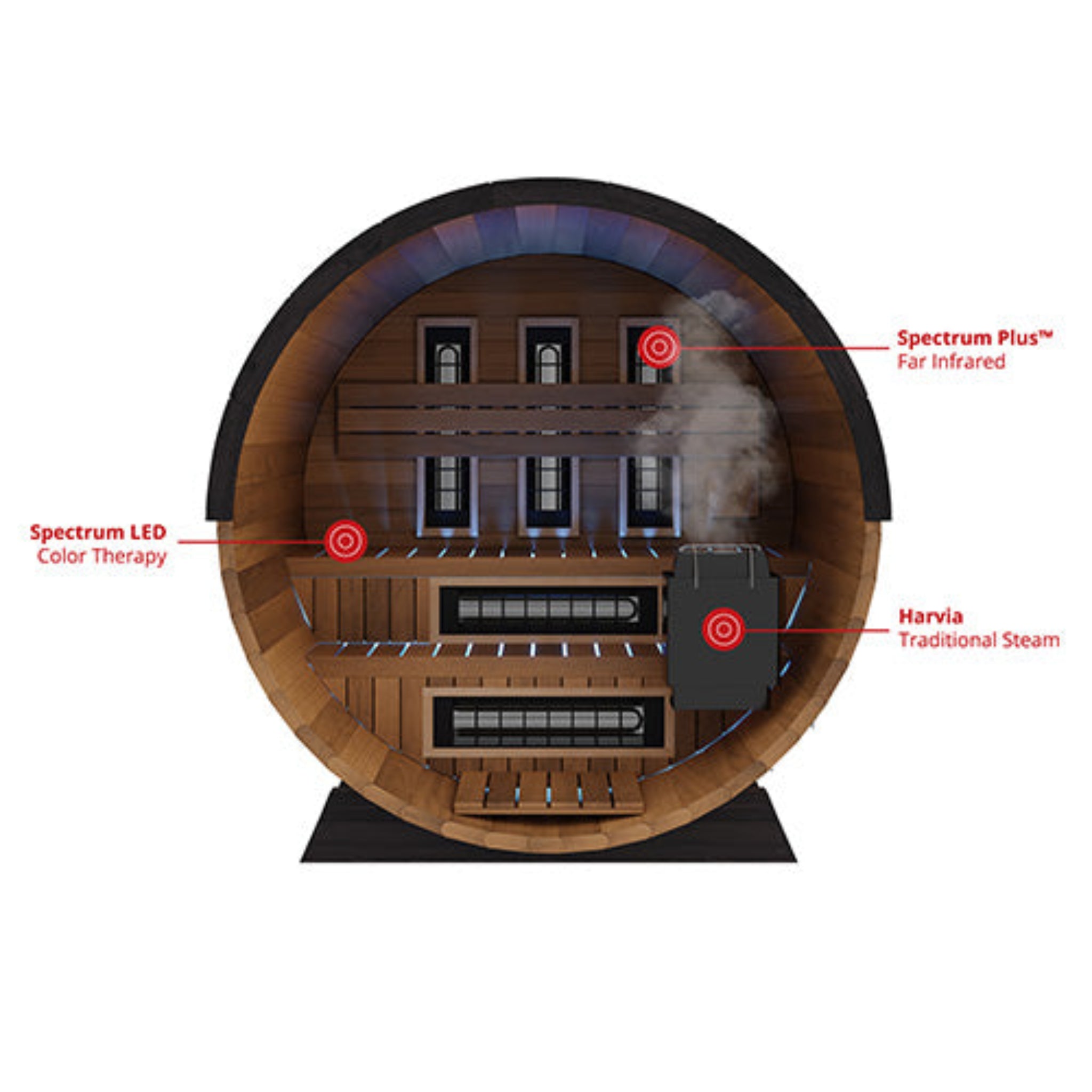 Finnmark FD-6 combination barrel sauna front open showing steam heater layout