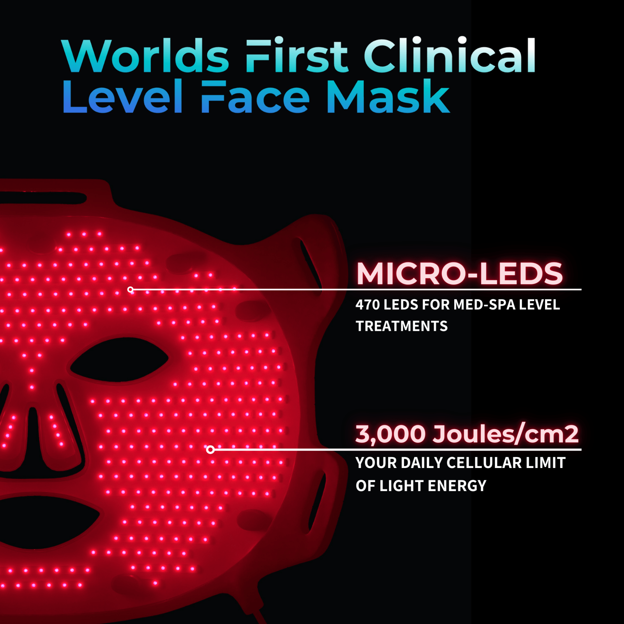 Lumara mask with chart