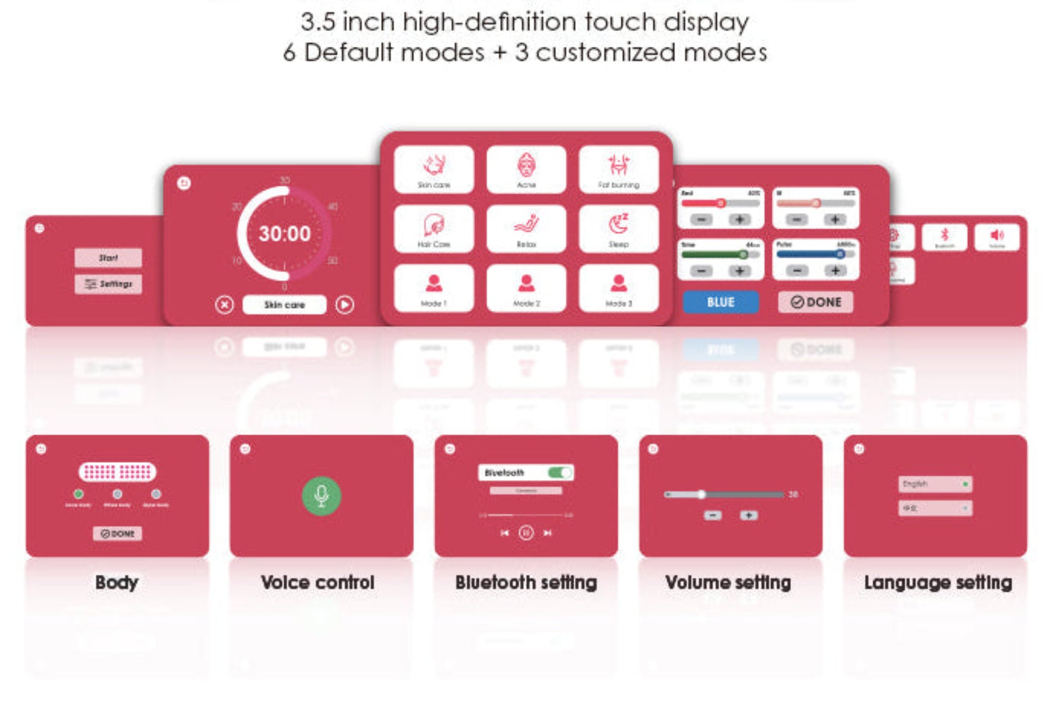 Renew Red Light Panorama Panel touchscreen control display and settings interface