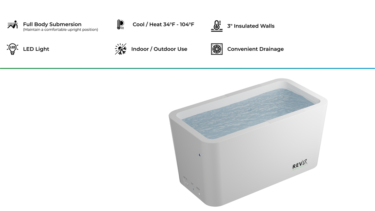 RevX Acrylic X Tub product feature graphic