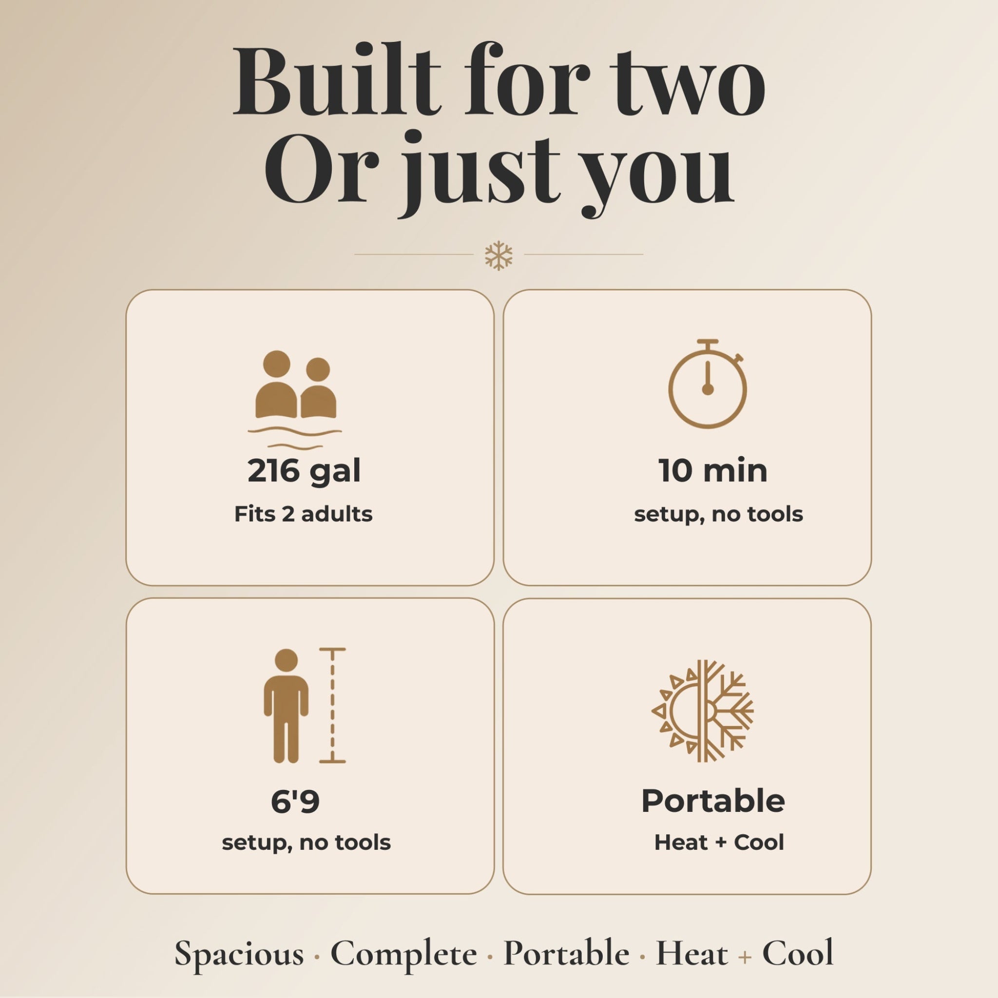Product features with icons and text on a beige background