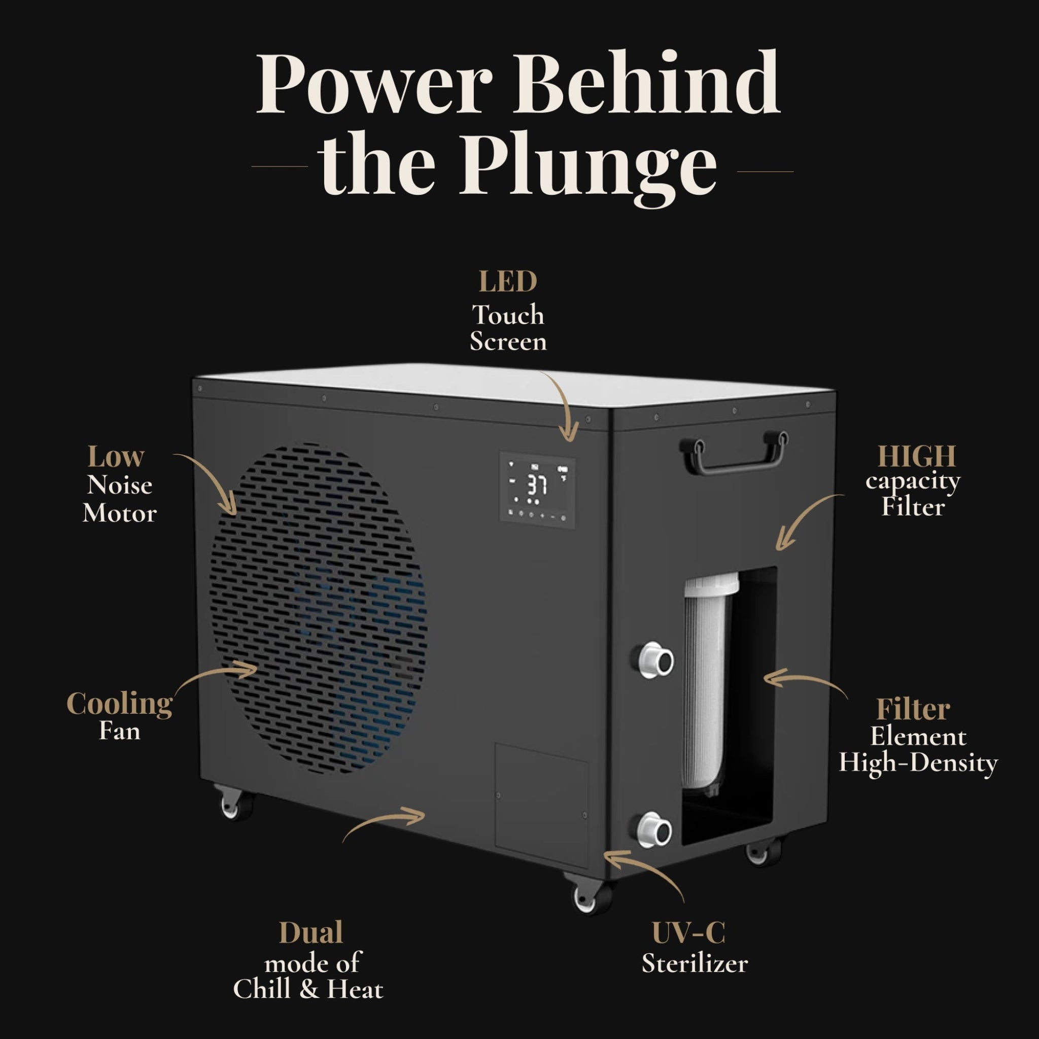 Black machine with labeled features on a black background