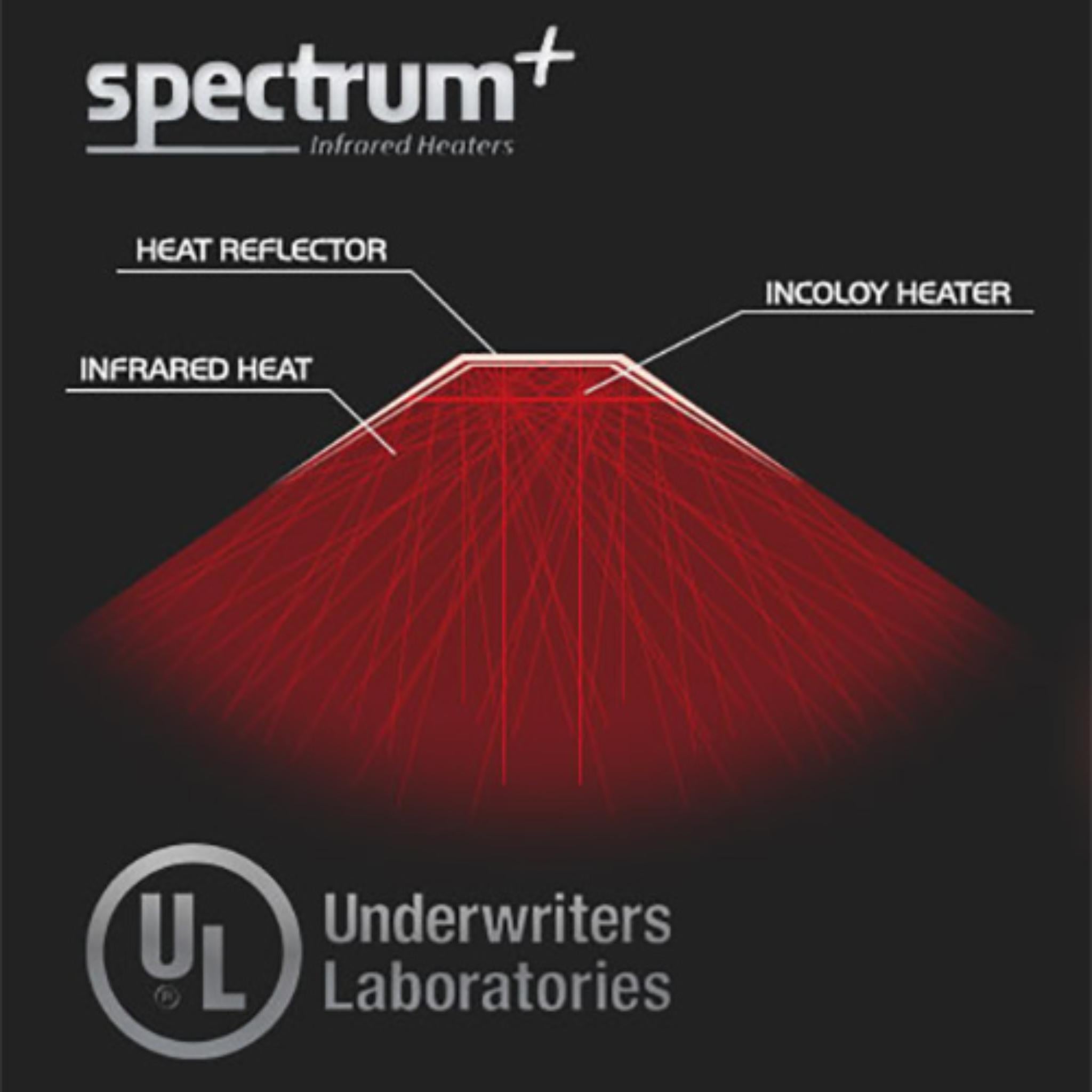 Finnmark FD-1 Spectrum Plus short-wave infrared heaters detail