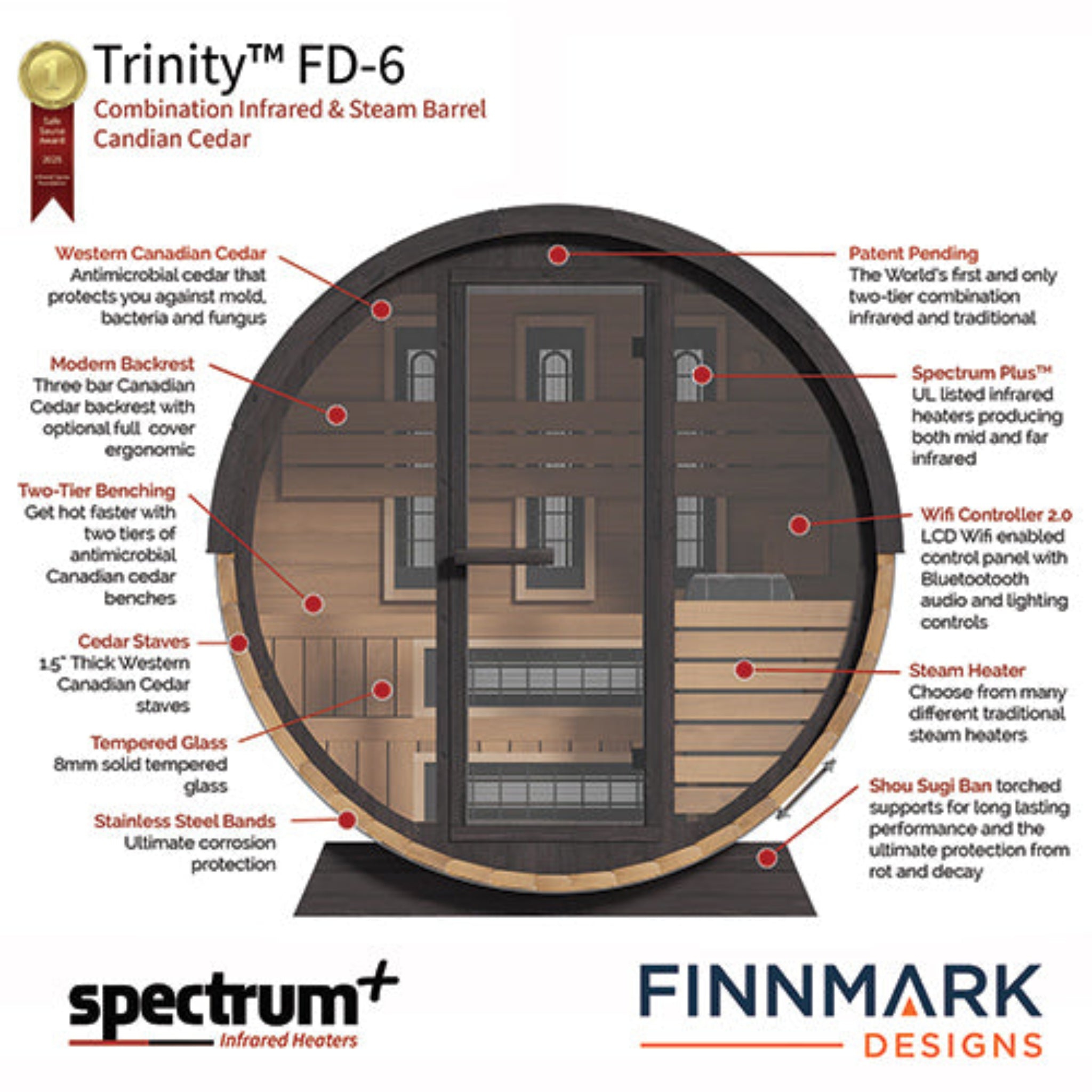 Finnmark FD-6 infrared barrel sauna Canadian cedar features diagram