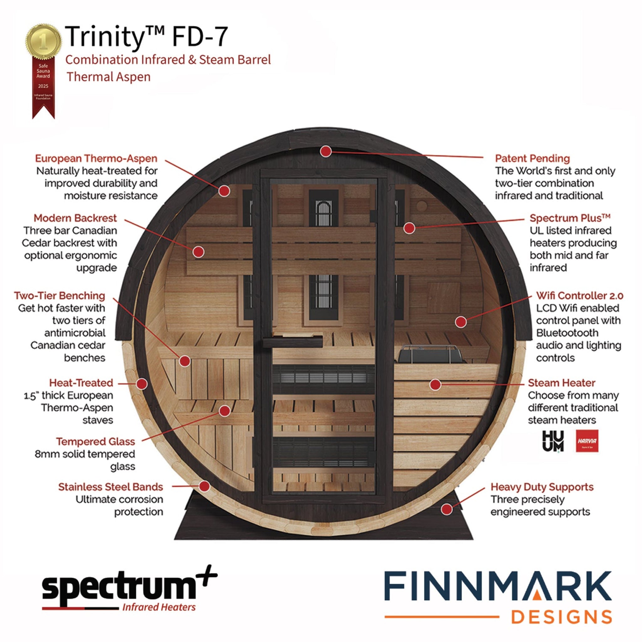 Finnmark FD-7 infrared barrel sauna Thermo-Aspen features diagram