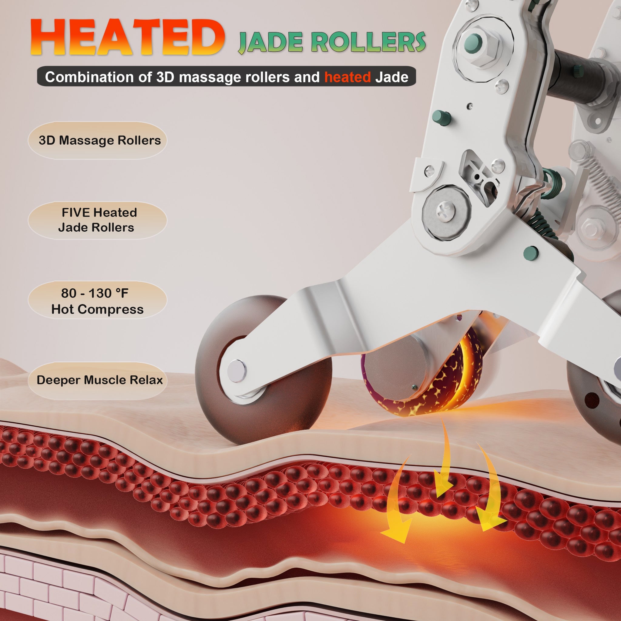 Combination of 3D massage rollers and heated jade rollers for deeper muscle relaxation.