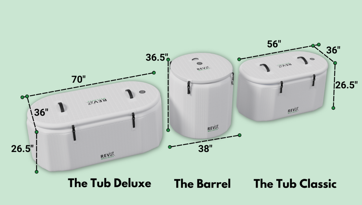 RevX inflatable tub model size comparison graphic