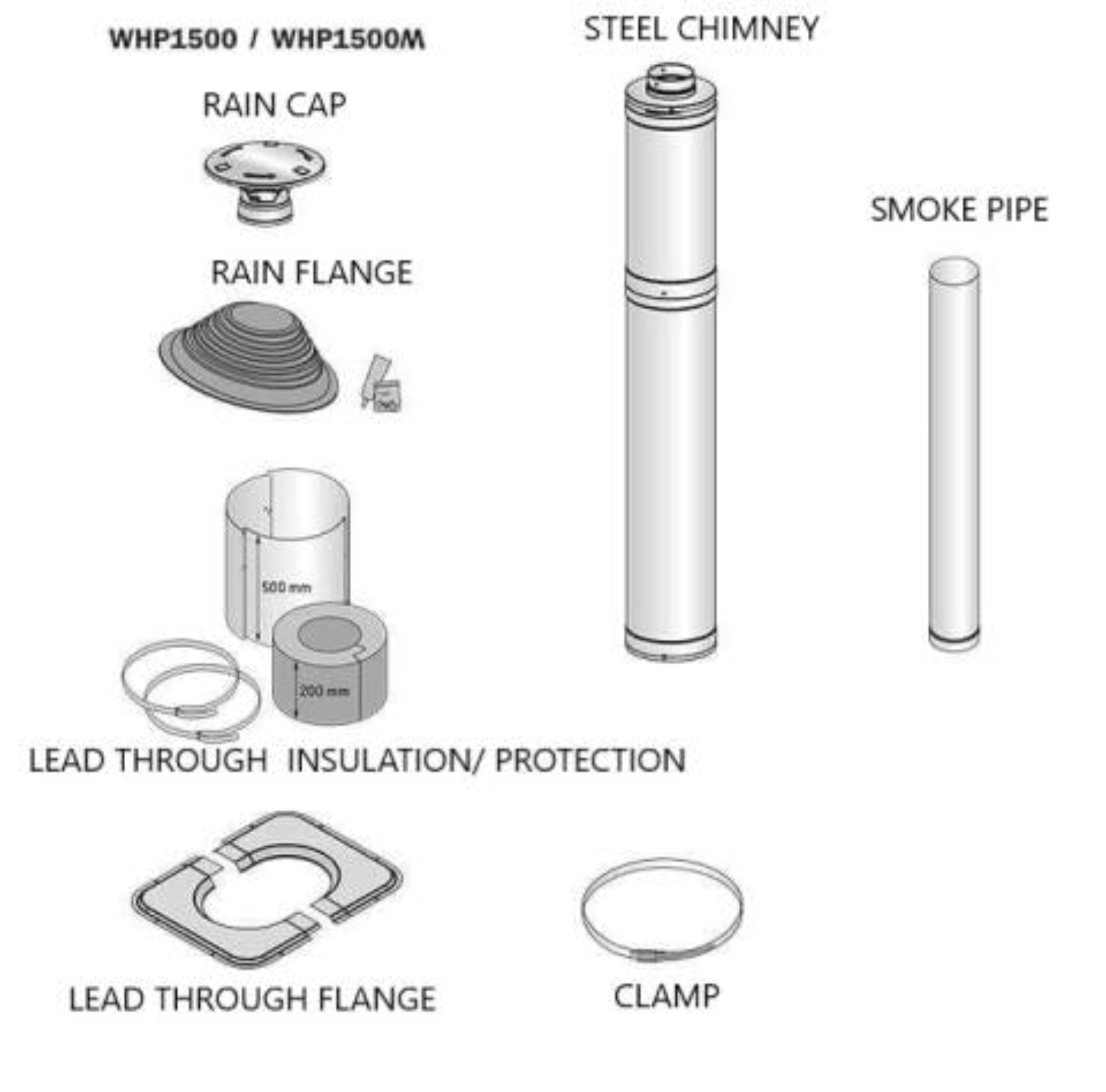 Harvia WHP1500M chimney kit — installation diagram showing components