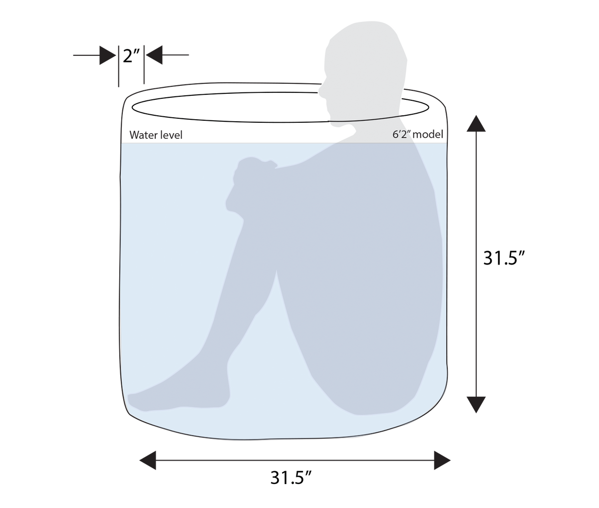 RevX Ice Pod interior dimensions and user-fit illustration
