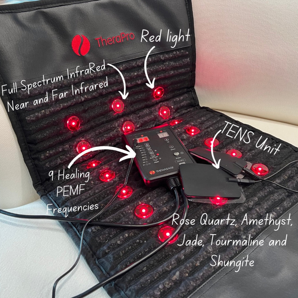 TheraPro red light therapy pad showing red lights, TENS unit, and descriptions of features like PEMF frequencies.