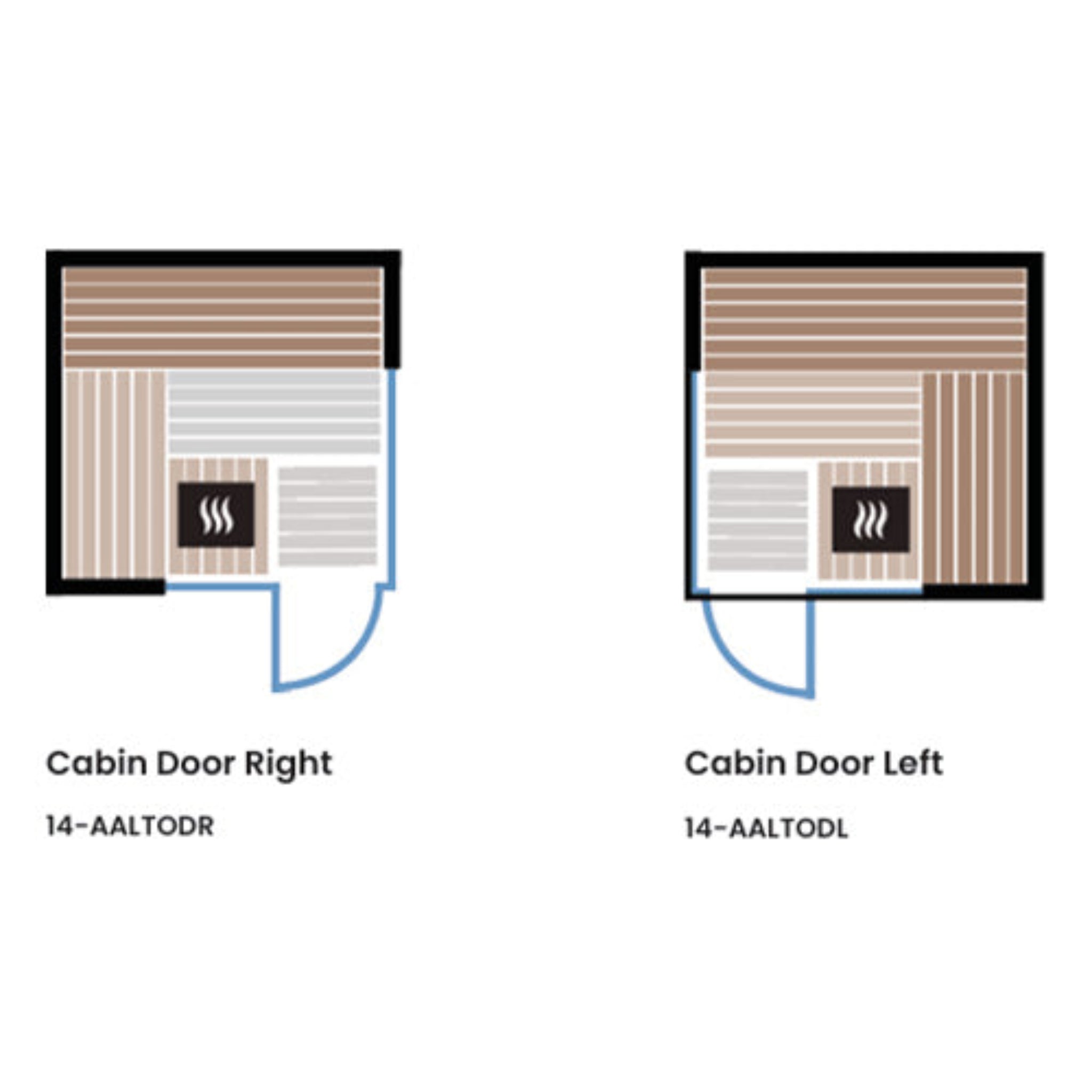 Diagram of ThermaSol-Aalto cabin doors with labels and part numbers on a white background