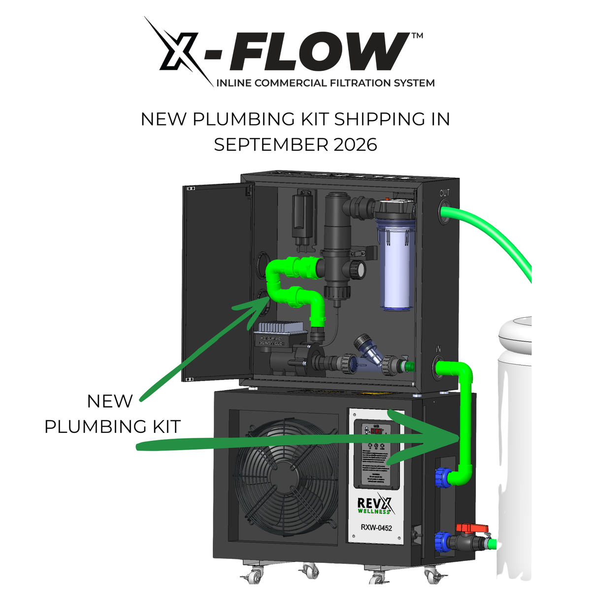 RevX X-FLOW plumbing kit configuration graphic