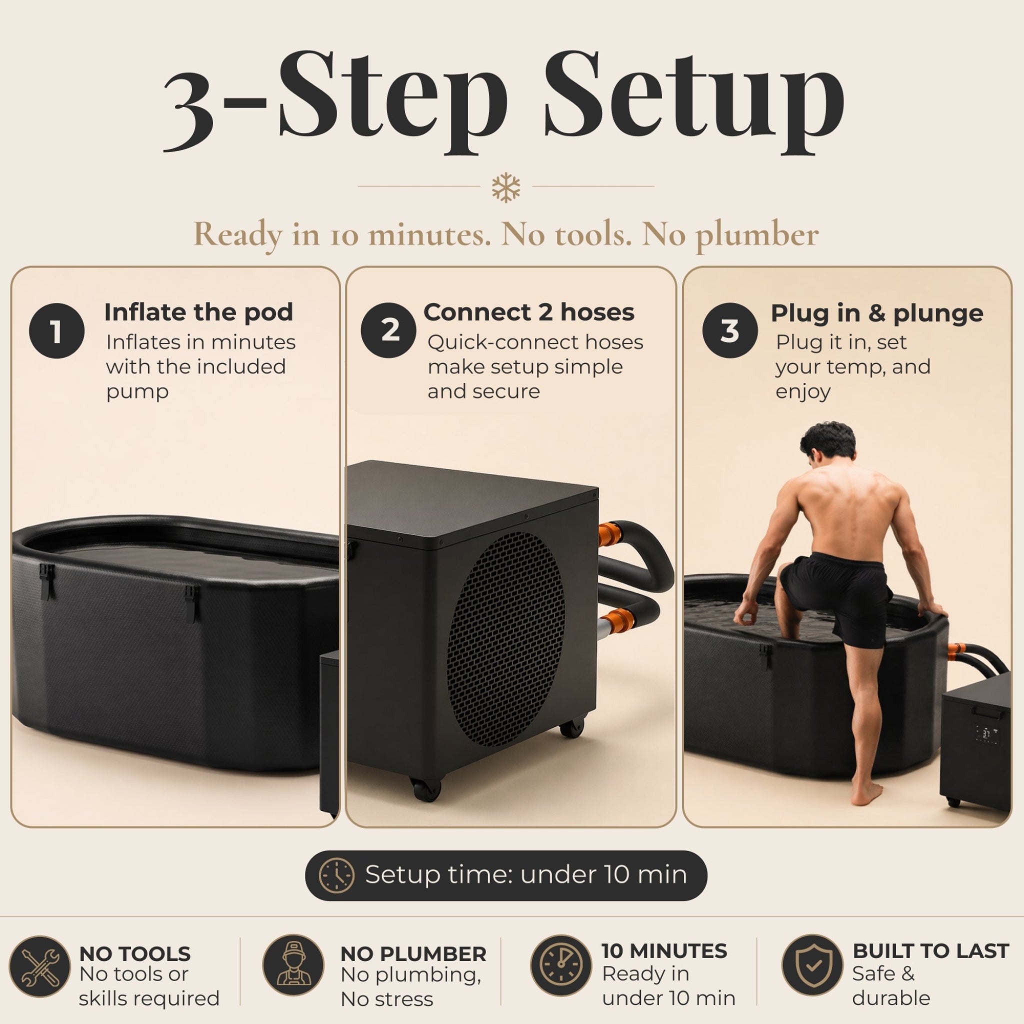 Three-step setup guide for Nicebeam Cryo Pro tub with text and images.