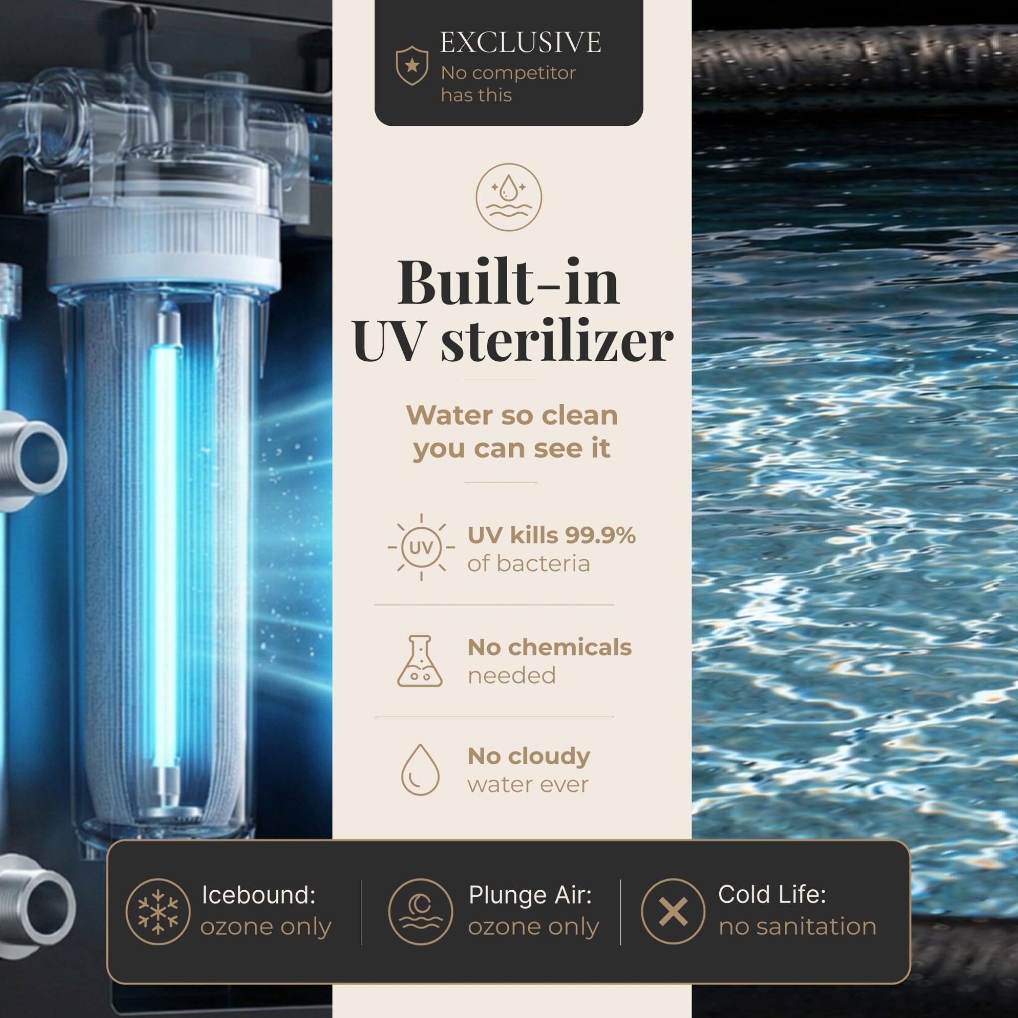 UV sterilizer with water and text highlighting features