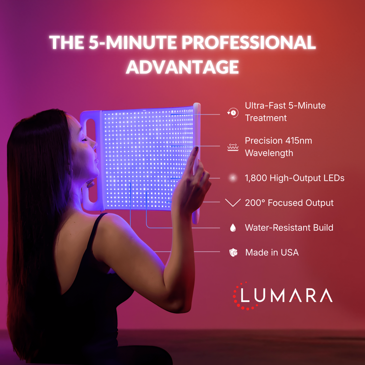Illuminate Blue LED panel showcasing ultra-fast 5-minute treatment with 415nm wavelength.