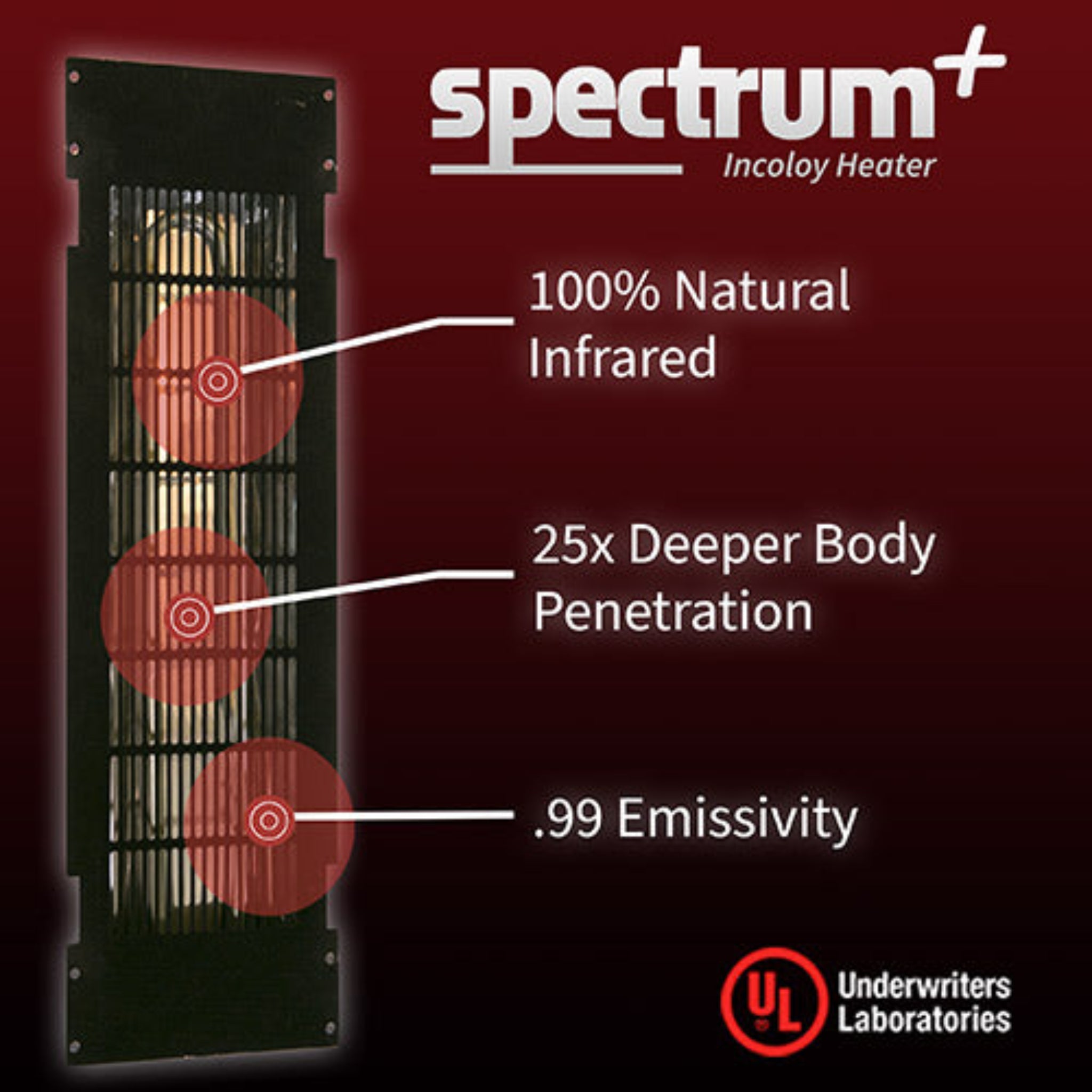 Finnmark FD-2 Spectrum Plus infrared heaters UL listed certification
