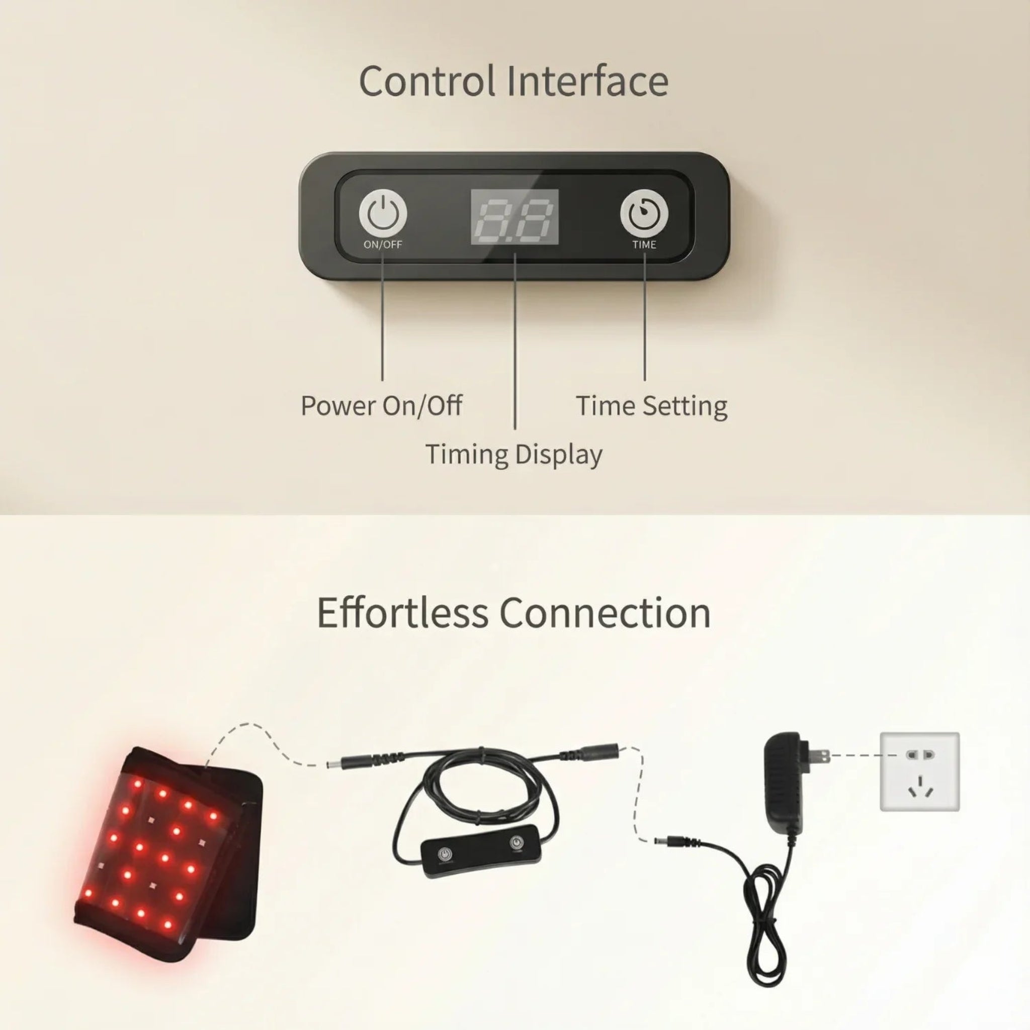 Control interface with power on/off, time setting, and timing display features, connected to a device with red lights.